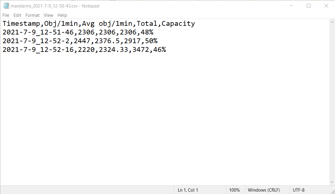 screenshot of Abto Fruit Counting